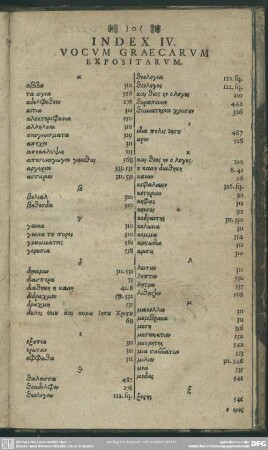 Index IV. Vocum graecarum expositarum