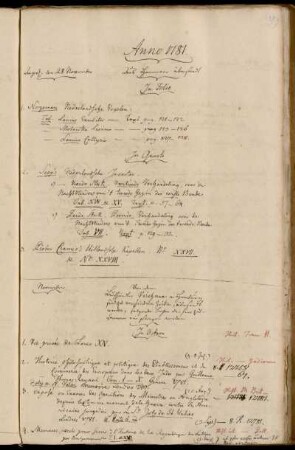Aus Hannover übersandt. - Von dem Buchhändler Virchaux in Hamburg sind zu verschiedene Zeiten, übersandt wordn, folgende Bücher die hier zusammen eingetragen worden.