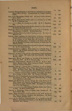 The journal of the Royal Geographical Society : JRGS. [20,a]