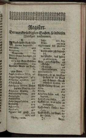 Register. Der merckwürdigsten Sachen, so in diesen Werckgen vorkommen.