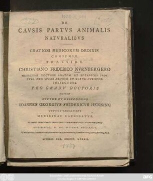 De Cavsis Partv Animalis Natvralibvs