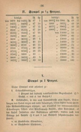 V. Stempel zu 1 Prozent