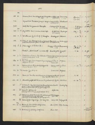 1944 November (Nr. 384 - 398)