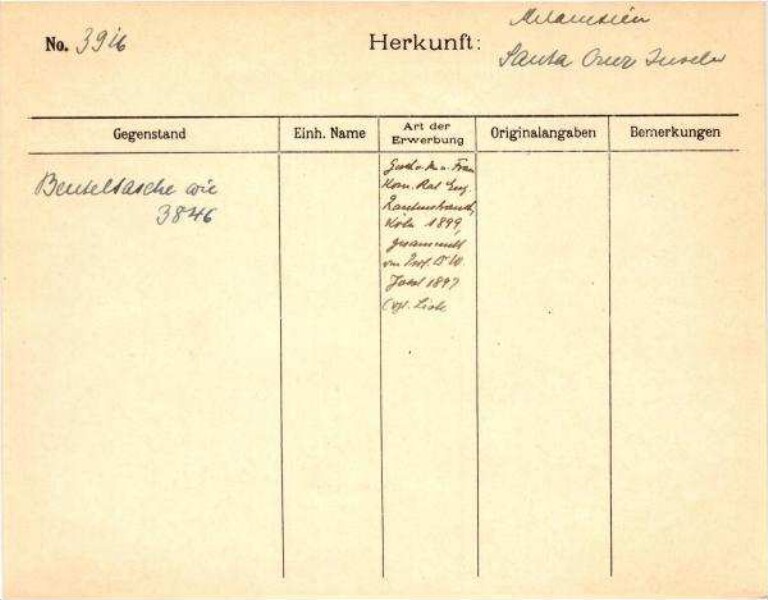 Il s'agit de la numérisation d'un document historique. Il reflète le contexte dans lequel il a été rédigé et ne correspond pas aux normes actuelles d'un langage conscient de l'histoire et de la diversité.