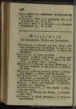 Verzeichniß der vornehmsten Messen und Jahrmärkte