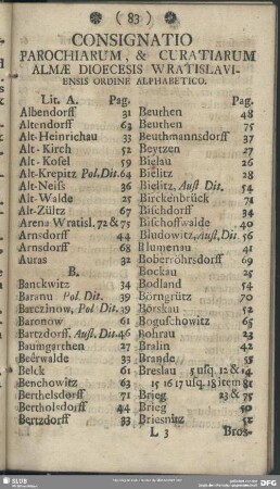 Consignatio Parochiarum, & Curatiarum Almae Diocesis Wratislaviensis Ordine Alphabetico