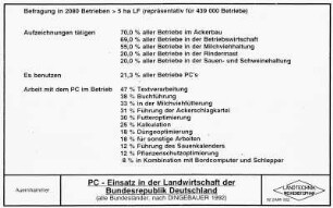 PC-Einsatz in der Landwirtschaft der Bundesrepublik Deutschland - alle Bundesländer (nach DINGEBAUER, 1992)