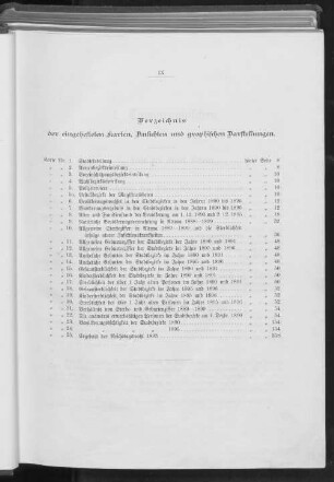 Verzeichnis der eingehefteten Karten, Ansichten und graphischen Darstellungen.