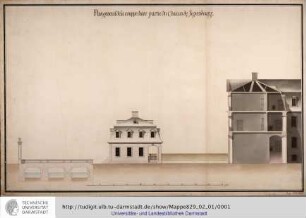 Plan general de la couppe d'une Partie du Chateau de Jegersbourg [Jagdschloss Jägersburg/Starkenburg]. [ca. 1735]