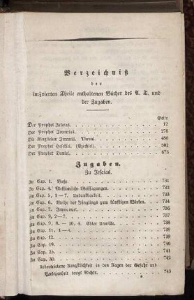 Verzeichniß der im vierten Theile enthaltenen Bücher des A. T. und der Zugaben.