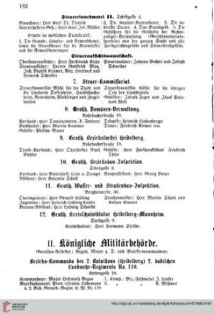 Königliche Militärbehörde
