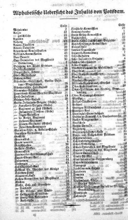 Alphabetische Uebersicht der Rubriken von Potdam