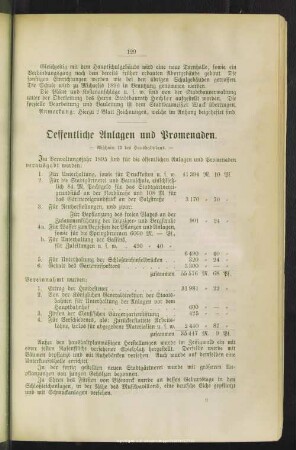 Oeffentliche Anlagen und Promenaden
