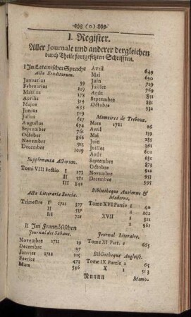 I. Register Aller Journale und anderer dergleichen durch Theile fortgesetzten Schrifften.