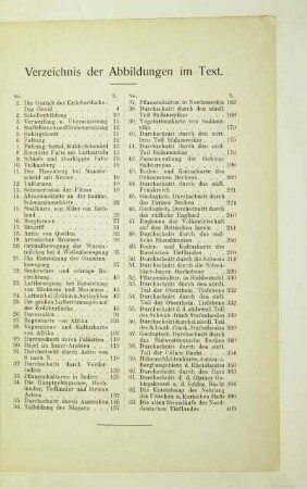 Verzeichnis der Abbildungen im Text