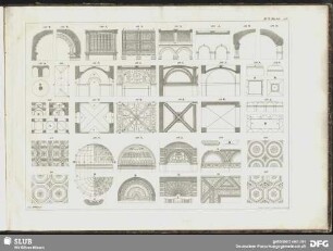 Bl. 10. Fig. 389 - 410
