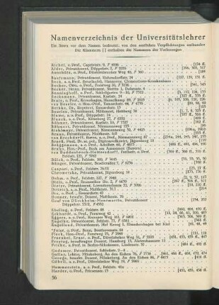 Namenverzeichnis der Universitätslehrer