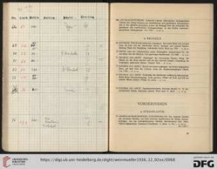 Vorderindien (Nr. 75-108)