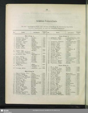 Schüler-Verzeichnis