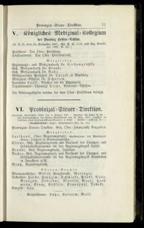 Königliches Medizinal-Kollegium der Provinz Hessen-Nassau