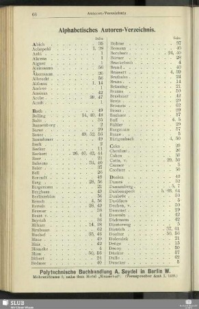 Alphabetisches Autoren-Verzeichnis