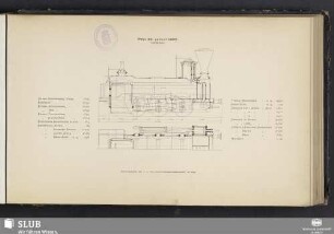 Type 29, gebaut 1860