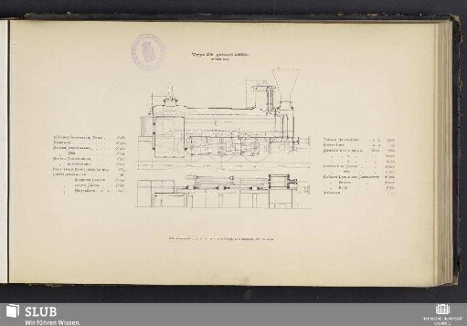 Type 29, gebaut 1860