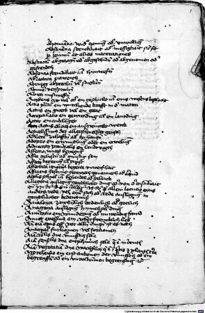 Glossarium 'Abstractum'. Notae - BSB Clm 14068
