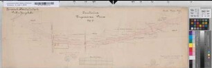Preußisch-Niederländische Verbindungsbahn. Strecke Viersen-Venlo. Parzellarkarte Bürgermeisterei Viersen Bl. 1 a-c, Bürgermeisterei Dülken Bl. II b-d. Dülken, 19.12.1863. Geometer Terhaerst.-Paraphiert zur Bekanntmachung v. 6. Juli 1864. Viersen, den 16. Juli 1864. Der Bürgermeister.-Paraphiert zum Expropriationsbeschluß vom 30. Sept. 1864. Reg. Düsseldorf ad I S. III No. 4774