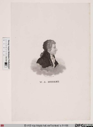 Bildnis Wolfgang Amadeus (eig. Johannes Chrysostomus Wolfgangus Theophilus) Mozart