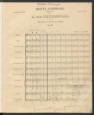 Allegro con brio