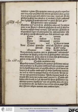 Expositio textus: da id est dic, prepositiones casus activi scilicet deservientes ut ad apud etc.