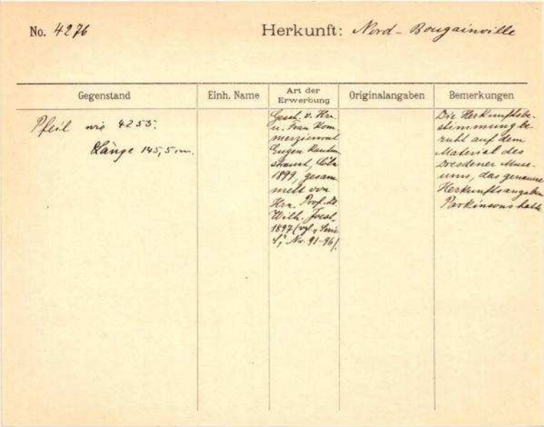 This is a digitised version of a historical document. It reflects the context in which it was created and does not meet today's standards for language that is aware of history and diversity.