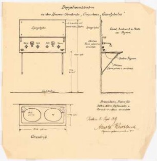Corpshaus Guestphalia, Marburg: 3 Details Herrengarderobe