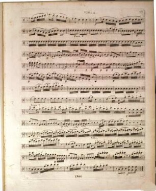Six quintetti pour deux violons, alto & deux violoncelles concertans : op. 13 ; second livre de quintetti ; Nota: le 1er violoncelle peut être remplace par l'alto violoncelle. 2