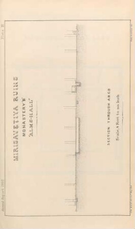 Plate II. Mirisavetiya Ruins. Monastery "B". "Alms-Hall". Section through A.B.C.D.