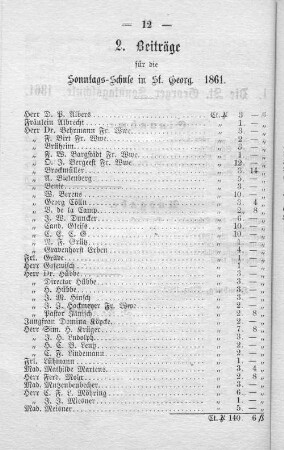 2. Beiträge für die Sonntags-Schule in St. Georg. 1861.