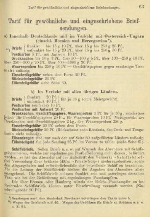 Tarif für gewöhnliche und eingeschriebene Briefsendungen
