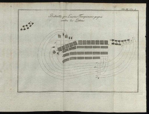 Table III. Tom. I. Bataille que Lucius Tarquinius gagna contre les Latins.