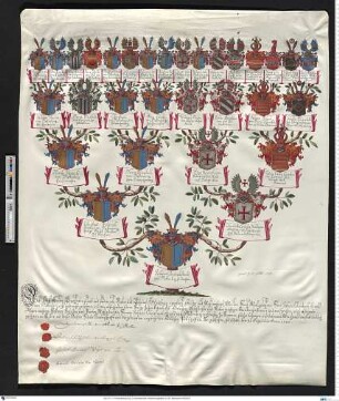 Plettenberg, Johann Christoph Arnold von