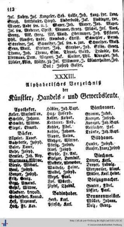 Alphabet. Verzeichniß der Künstler, Handels- und Gewerbsleute