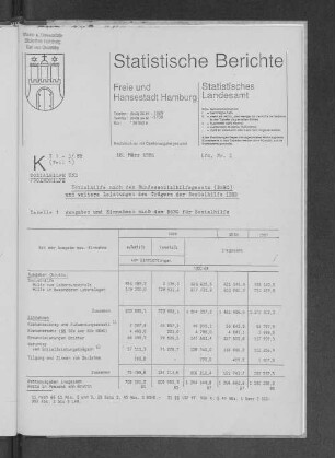 Sozialhilfe nach dem Bundessozialhilfegesetz (BSHG) und weitere Leistungen des Trägers der Sozialhilfe 1989 : Lfd. Nr. 2