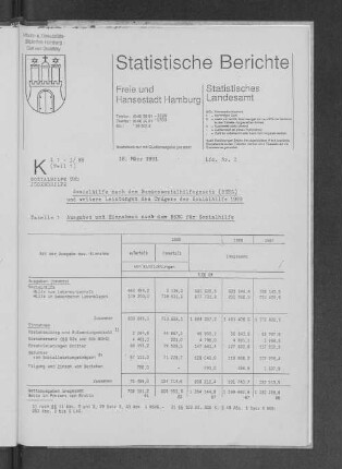 Sozialhilfe nach dem Bundessozialhilfegesetz (BSHG) und weitere Leistungen des Trägers der Sozialhilfe 1989 : Lfd. Nr. 2