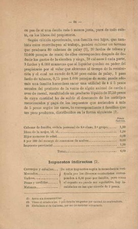 Impuestos indirectos
