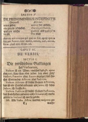 Caput III. De Verbis