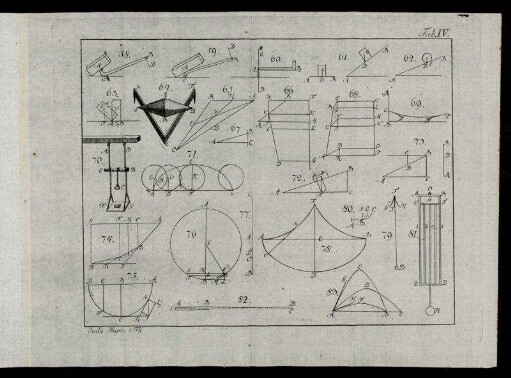 Tab. IV. 58. - 83.