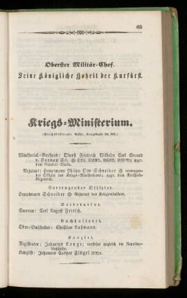 Kriegs=Ministerium.