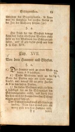 Cap. XVII. Von dem Hammer und Glocken