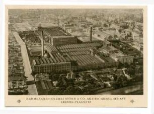 Kammgarnspinnerei Stöhr & Co. Aktien-Gesellschaft Leipzig-Plagwitz