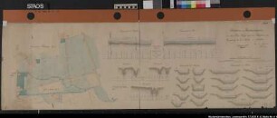 "Situations- und Nivellementsplan von dem Else-Fluss und der Umflut vor der Mühle zu Melle". östlich der Straße von Melle zum Bahnof. Blatt- und Pazellenzahlen der Gemarkungskarte. Vergl. Nr. 5 Ausf.-Art: Farbige Zeichnung Herst.: Winter Format: 40 x 128 cm Maßstab: 1 : 80 bzw. 2000